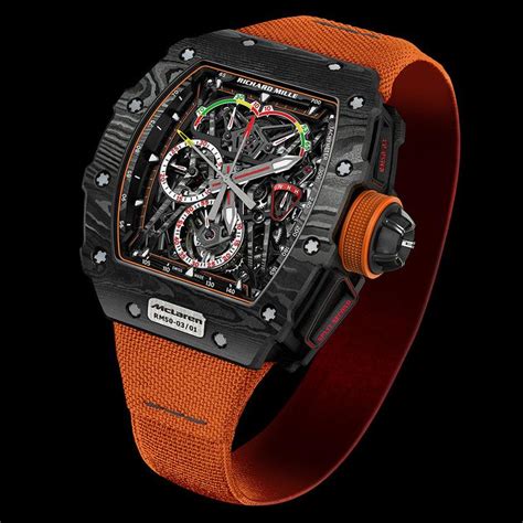 richard mille inspired watches|men Richard Mille watch price.